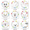 Tier Buttons (20 Tiere) – Bild 14